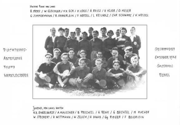 keine Bildvergrößerung möglich